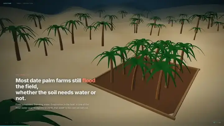 Engineering graduation project slide, smart irrigation