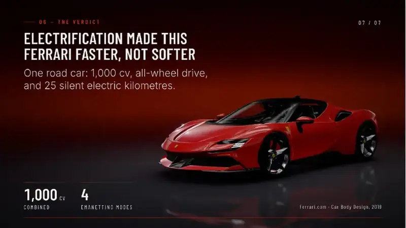 Cinematic presentation slide with a 3D render of a sports car